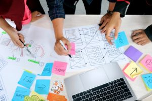 design thinking discovery and co-creation indonesia mobile application development enterprise