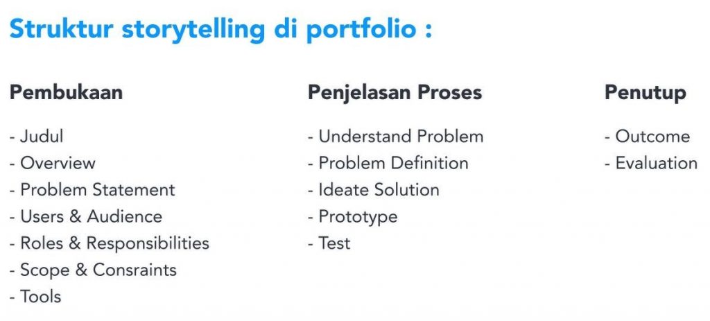 design portfolio storytelling