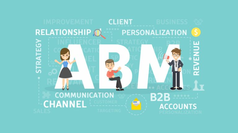 account based marketing customer loyalty program e-commerce