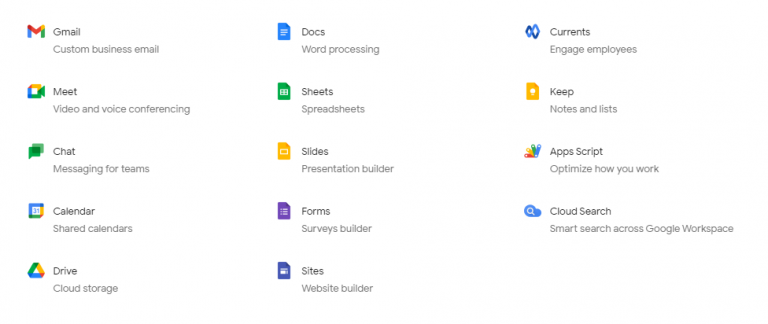 Google Workspace Business Starter dan Standard