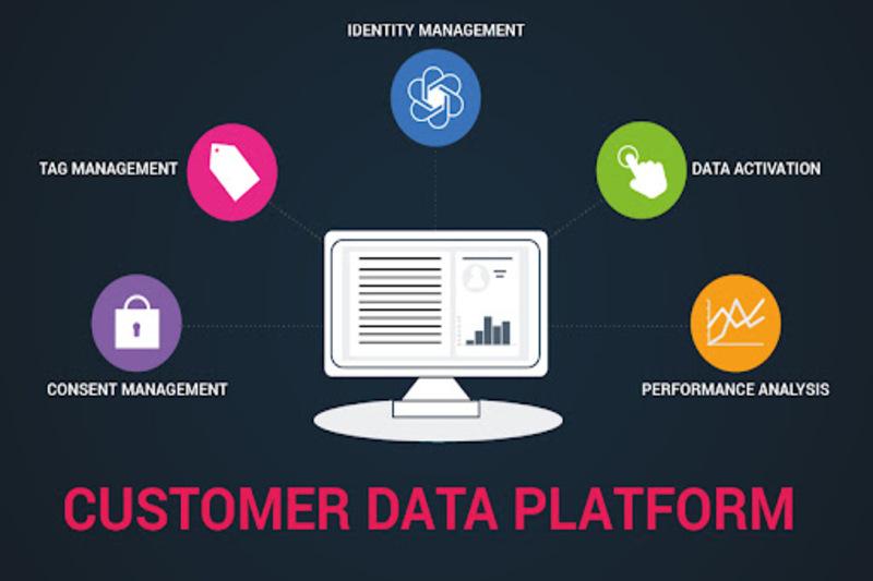 Peran Customer Data Platform Dalam Optimasi Marketing