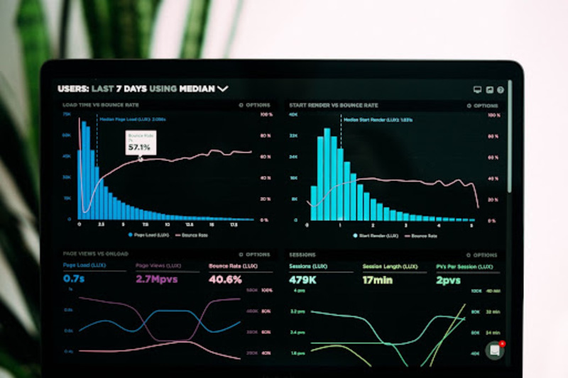 Data Visualization Perusahaan: Tools dan Cara Pembuatannya