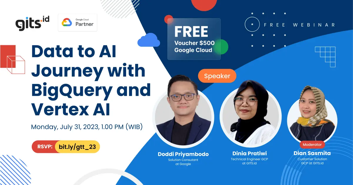 Gits Tech Talks Data To Ai Journey With Bigquery And Vertex Ai Gits Gits Tech Talks Data To Ai Journey With Bigquery And Vertex Ai Gits