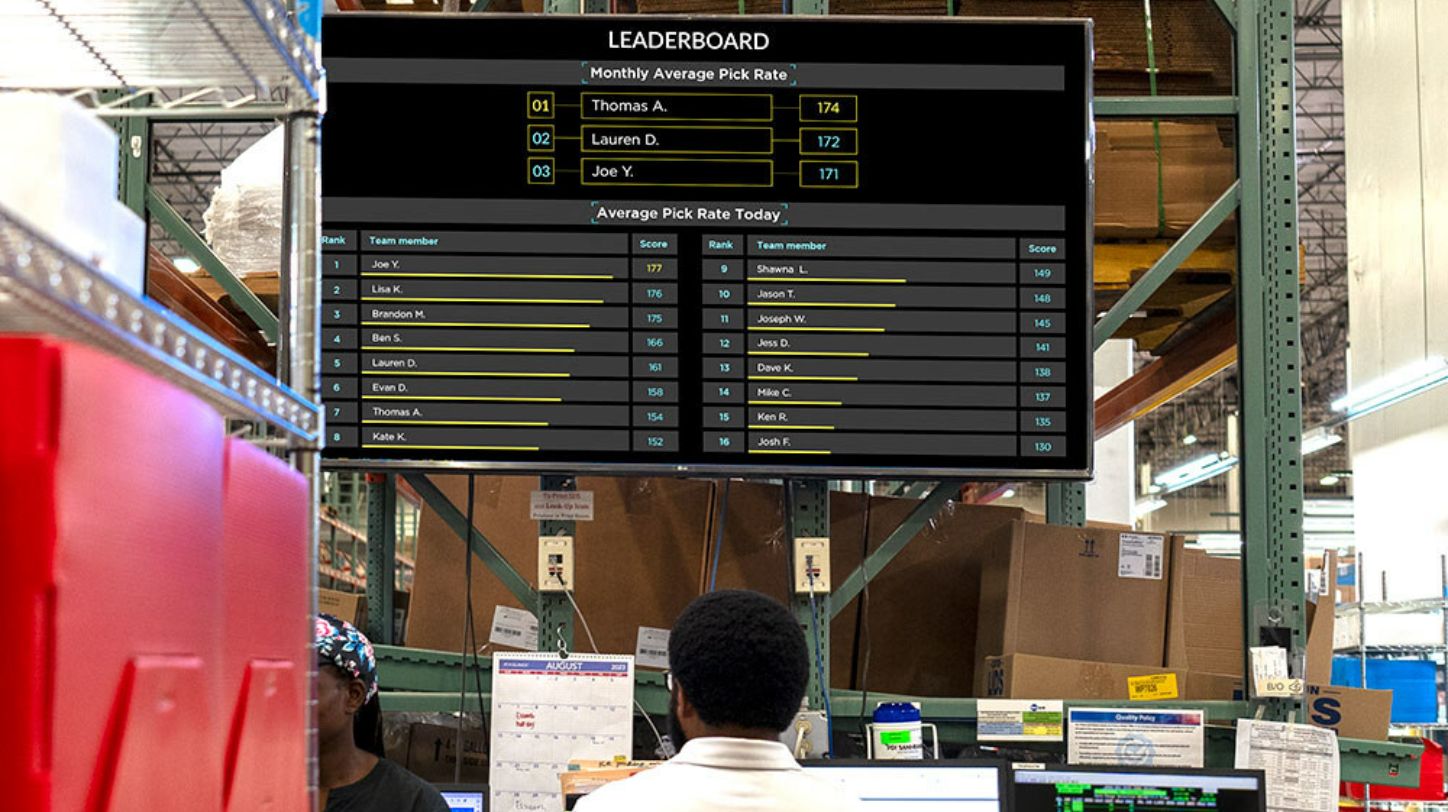 Warehouse Gamification untuk Meningkatkan Efisiensi Operasional Logistik